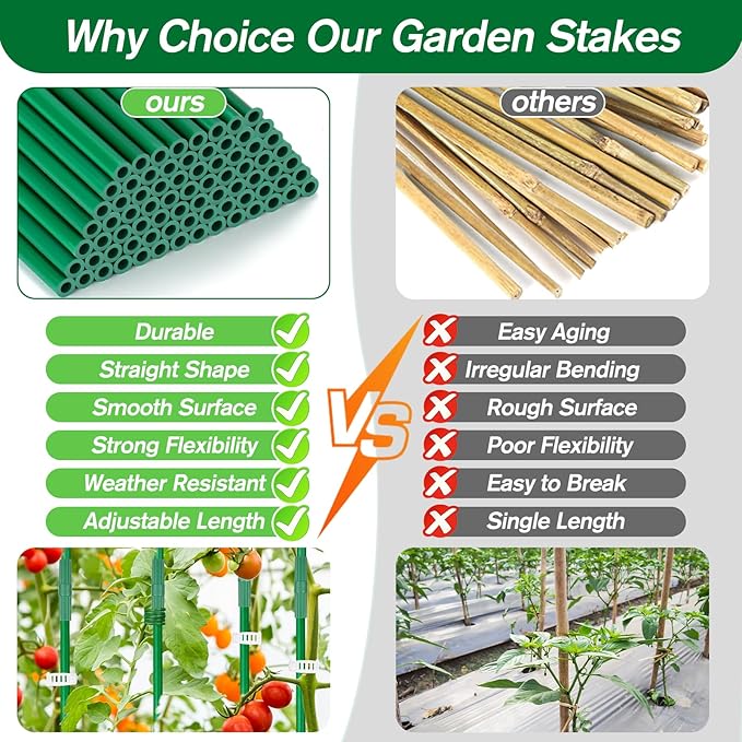 256PCS Garden Stakes Set with 75PCS 16 Inch Fiberglass Plant Sticks and Stake Arms, DIY 4ft 5ft 6ft 7ft 8ft Tomato Stakes, Garden Stakes for Vegetables Tomato Pepper Indoor Outdoor Plants
