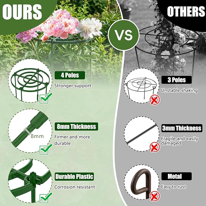 8 Pack Peony Cages and Supports, 11.8" D x 25" H Plant Supports for Outdoor Plants, Peony Support Cage Flower Support Rings, Plant Support Ring for Rose Tomato Hydrangea Strawberry