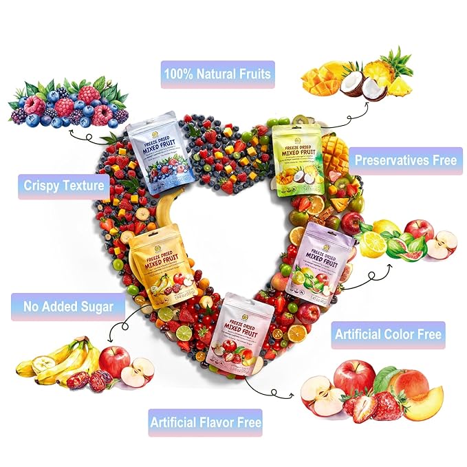 SUNGIVEN Freeze-Dried Fruit Party with 10+ Fruits, Mixed Fruits Variety Pack of 5 Bag, 7.06 oz, Health Snack, Fruit Crisps, Freeze Dried Apple Strawberry Berries Lemon Coconut Fig Mango Pineapple, No Sugar Added, Made with 100% Fruit