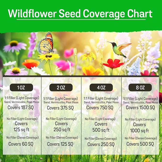 NatureZ Edge Wildflower Seeds, 1/2 lb, 340,000 Seed, 35 Variety Perennial & Annual Flower Seeds to Plant Outside, Bulk Wildflower Seed, Wild Flower, Semillas de Flores