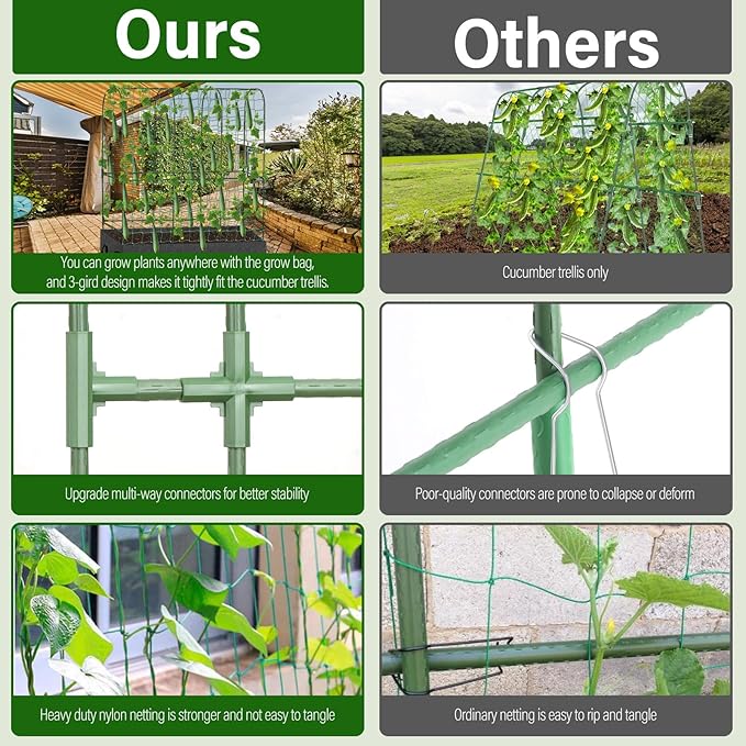 Cucumber Trellis for Climbing Plants Outdoors, U-Shape Large Garden Frame Trellis with Planter for Raised Bed Vegetable Fruit Grow Support,65 (H) x 50(L) inches, Includes Netting Ties Gardening Tools