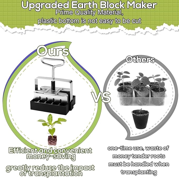 Mini 20 Cell Soil Blocker, Iron Hand Held 3/4 in Soil Block Maker Blocking Tool for Seed Starting with Seed Dispenser Garden Seeding Tools for Indoor Outdoor Plants
