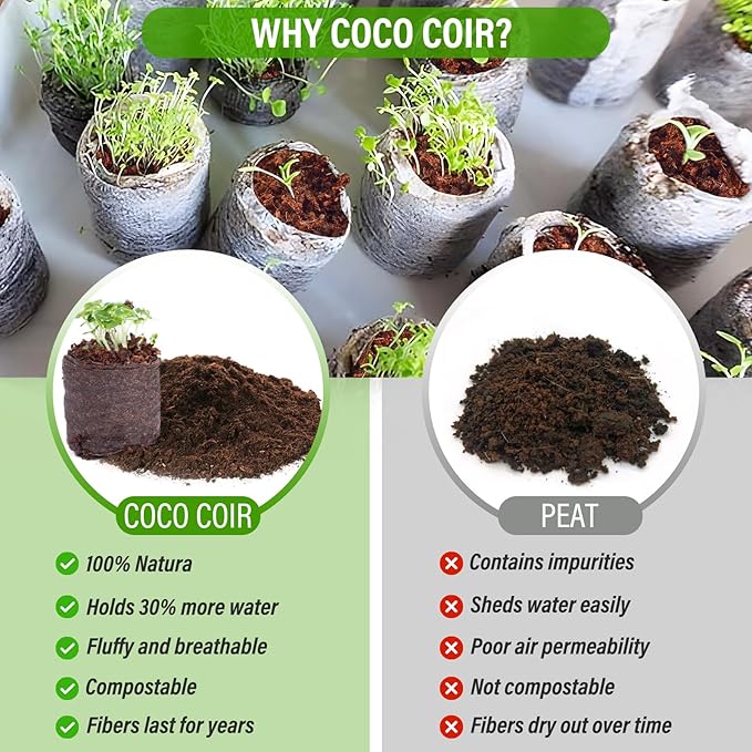 Legigo 100 PCS Coco Coir Seed Starter Pellets, 35mm Coconut Coir Soil Plugs for Seed Germination, Compressed Seed Plant Starter Soil Pods Plugs for Starting Seed Planting Herbs Flowers Vegetables