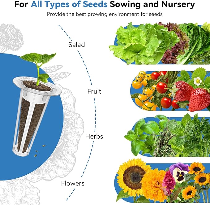 202pcs Hydroponic Pods Kit for Inbloom, AeroGarden, Ahopegarden, Grow Anything Kit for Indoor Garden Growing System Seed Pod Kit Includes 50 Grow Sponges, 50 Grow Baskets, 50 Grow Domes, 52 Stickers