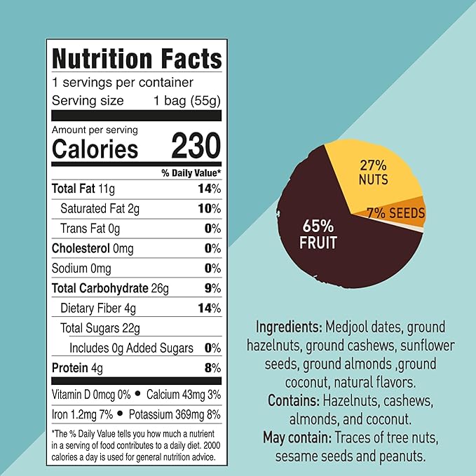 Fruit Nut Seed Healthy Snacks Pack, Almond Coconut Medjool Dates Naturally Pineapple Flavored Bites, Vegan, Gluten Free, No Sugar Added Energy Bars, 12 Bags (2 oz each)