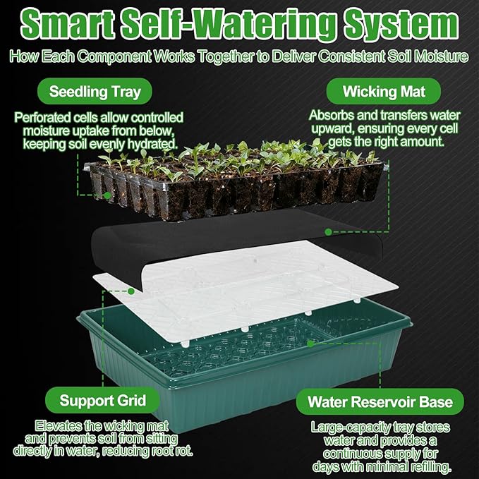 PJT Self Watering Seed Starter Tray with Grow Light & Heat Mat, 60-Cell Seed Starting Kit with 4.3” Humidity Dome for Seed Germination, Complete All-in-One Kit for Easy Seed Starting