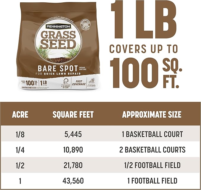Pennington Bare Spot Repair Penkoted Grass Seed Mixture Central 1 lb (Pack of 2)