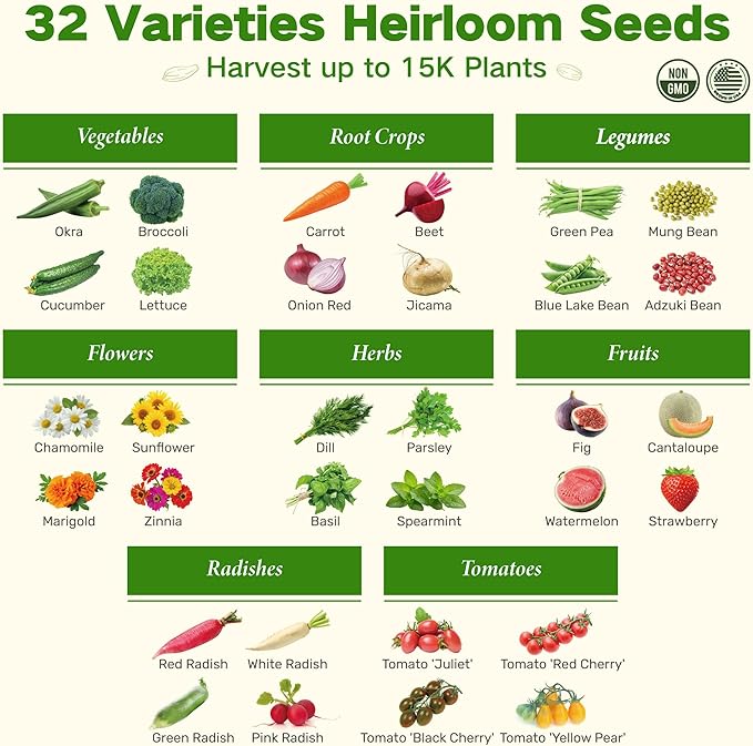 Lush&Dew Raised Garden Bed Heirloom Seed Bank, 32 Varieties 30,000+ Non-GMO Seeds for Planting Vegetables Herbs Fruits Year-Round, Gardening Gifts for Women Men, Survival Seed Kit for Food Suppies