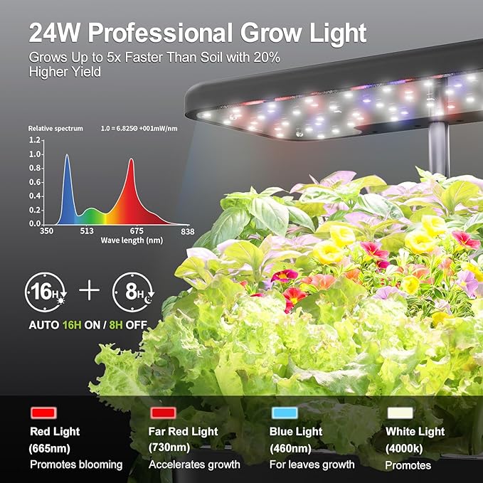 Hydroponics Growing System Indoor Herb Garden, 10-Pod Indoor Gardening System with 24W Full-Spectrum LED Grow Lights, Quiet Smart Water Pump, Plant Germination Kit for Herbs, Vegetables