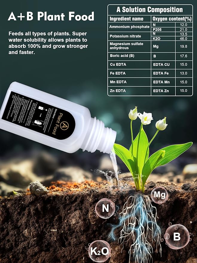 Seed Pod Kit for Aerogarden, 182 Pcs Grow Anything Kit for Hydroponics Growing System, Hydroponics Supplies with 60 Grow Sponges, 30 Grow Baskets, Plant Food A&B, 30 Grow Domes, 60 Pod Labels (72 pcs)