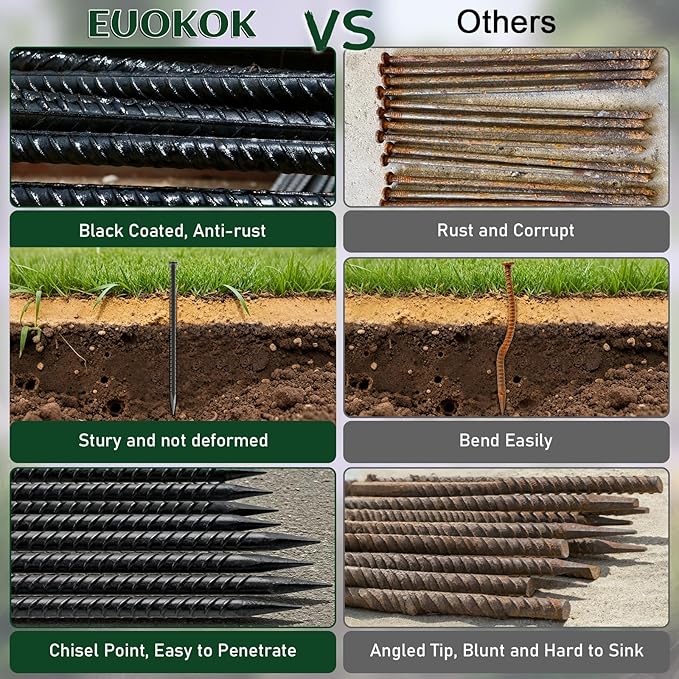16 Inch Rebar Stakes - 1/2 Inch Diameter Galvanized Steel Ground Anchors Plant Support Metal Garden Stake Heavy Duty Anchoring Spikes for Speed Bump, Parking Curb and Camping Tent (10 Pack)