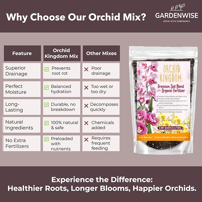 GARDENWISE Orchid Potting Mix – Orchid Bark, Sphagnum Moss, Tree Fern & Perlite for Repotting Phalaenopsis Orchids, Indoor Plants, Orchid Soil Medium – Sustrato para Orquídeas (2 Quart)