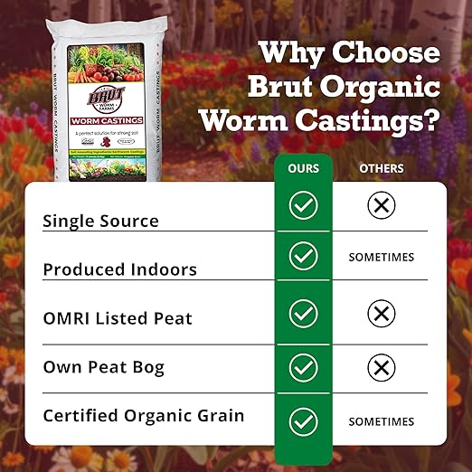 Brut Organic Worm Castings for Plants 12 LB – Natural Nutrients, Fertility Builder, Plant Food for Potting Soil and Garden Soil – Indoor and Outdoor Use