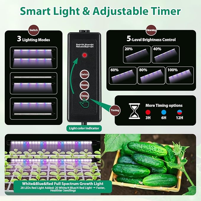 Seed Starter Tray, 60-Cell Self-Watering Seed Starter Kit with Grow Light and 4.07” Humidity Dome, Indoor Plant Starter Trays for Seed Germination & Gardening Supplies