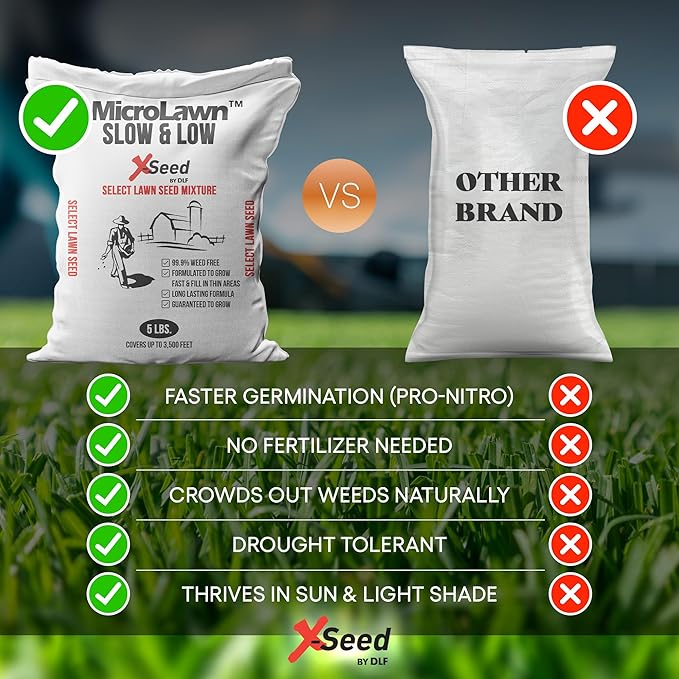 X-Seed Micro-Lawn Slow & Low Grass Seed for Cool Season Lawns, No Mow Natural Areas, Sun to Full Shade, Slow and Low Growing Micro Clover, Creeping Red Fescue, Intermediate Ryegrass, Starter Bag, 5LB