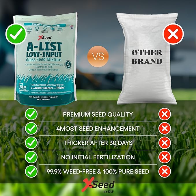 A-List Low Input Mixture Lawn Seed - Premium Grass Seeds for Lawn Repair Over Seeding and Thickening Ideal for Low Maintenance Drought-Resistant Lawn for High Traffic Sun and Light Shade Mix, 3 Pounds