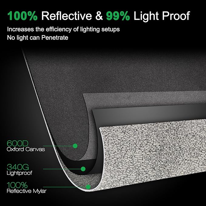Outvita 2x2 Grow Tent, 24" x 24" x 48" High Reflective Mylar Hydroponic Plant Growing Room with Removable Floor Tray & Observation Window for Indoor Plant Flower Herb