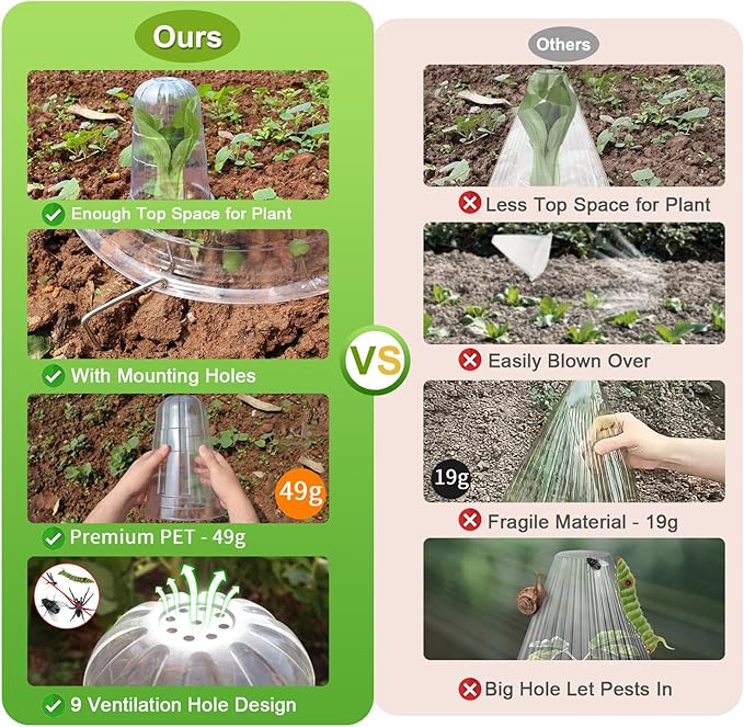 10 Pcs Upgraded Transparent Garden Cloches for Plants, Reusable Plant Covers, Plant Protectors from Animals for Garden Plants, Plant Covers Freeze Protection, Compatible with Slug Collar