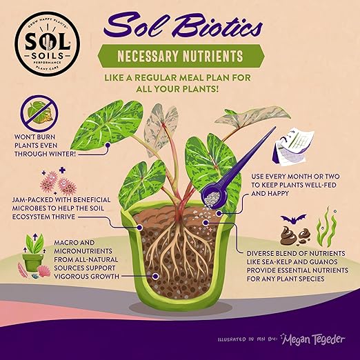 Sol Soils Necessary Nutrients Fertilizer - Biochar, Humic Acids, Mycorrhizal Fungi, Bacillus, 4oz