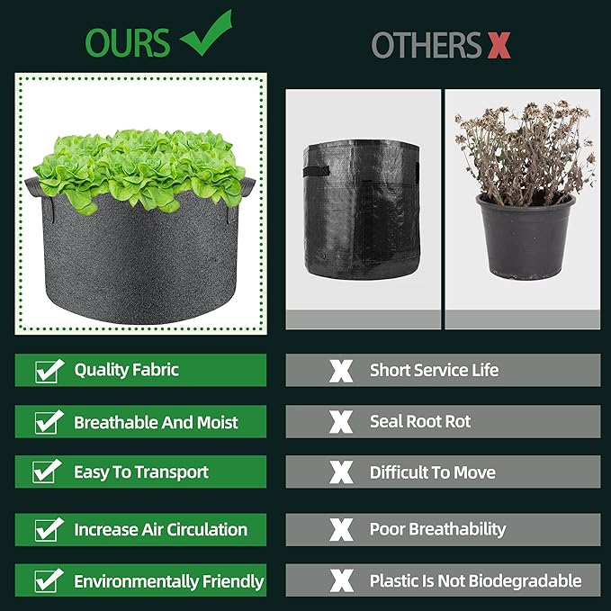 5 Pcs Grow Bags Plant Grow Bags Multi-Purpose Nonwoven Fabric Pots with Durable Handles,Outdoor Garden Plant Pots for Vegetables Fruits Flowers Herb Succulent Bonsai Plants