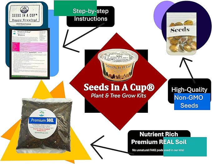 Seeds In A Cup® Custom Garden in A Box – 10-Pack Grow Kit with 50+ Vegetable & Herb Seed Options, Complete Indoor/Outdoor All-in-One Gardening Starter for Beginners, Families & Food Love