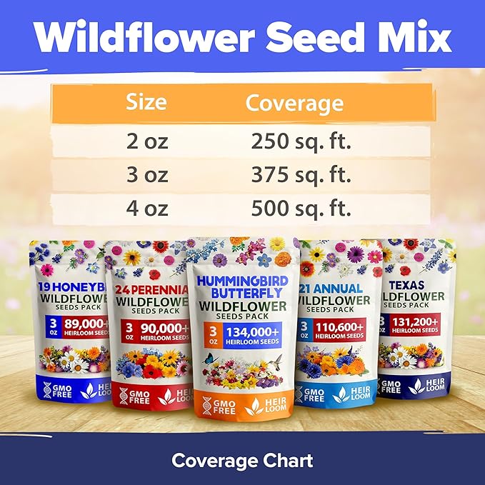 HOME GROWN Premium Wildflower Seeds Bulk - 134,000+ Non-GMO USA Native Seeds for Planting Outdoors - 23 Varieties Wild Flower Mix for Butterfly Garden, Perennial & Annual Flowers (3oz)