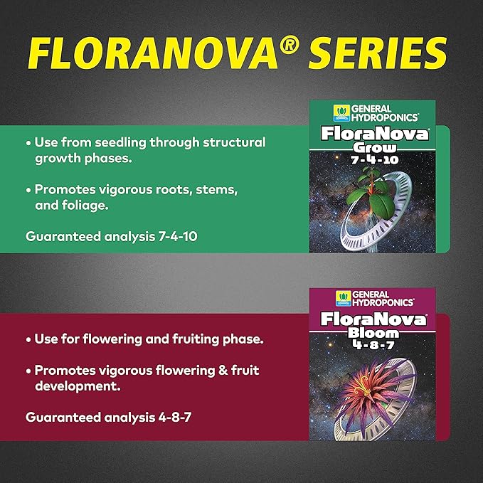 General Hydroponics GH1632 Flora Nova Bloom, Quart, 1