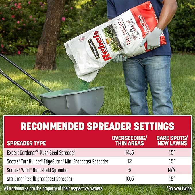 Pennington The Rebels Tall Fescue Grass Seed Mix 7 lb