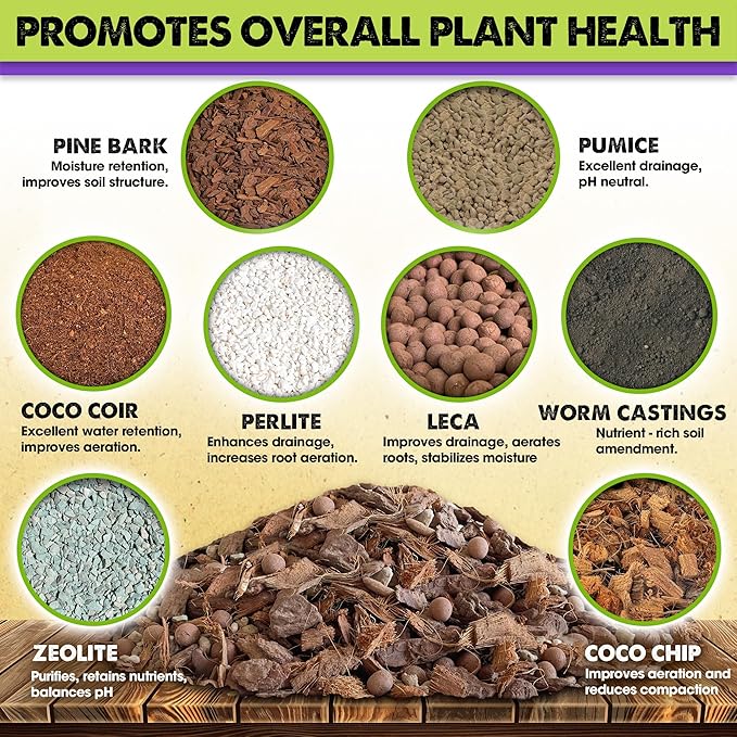DUSPRO Recycle 8in1 Aroid Potting Mix Pre-Mixed Indoor Potting Soil for Aroid Plants, Chunky Soil Mix for Indoor Plants with Pine Bark,Pumice, Coir, Coco Chips, LECA,Perlite, Zeolite,Worm Castings 4QT