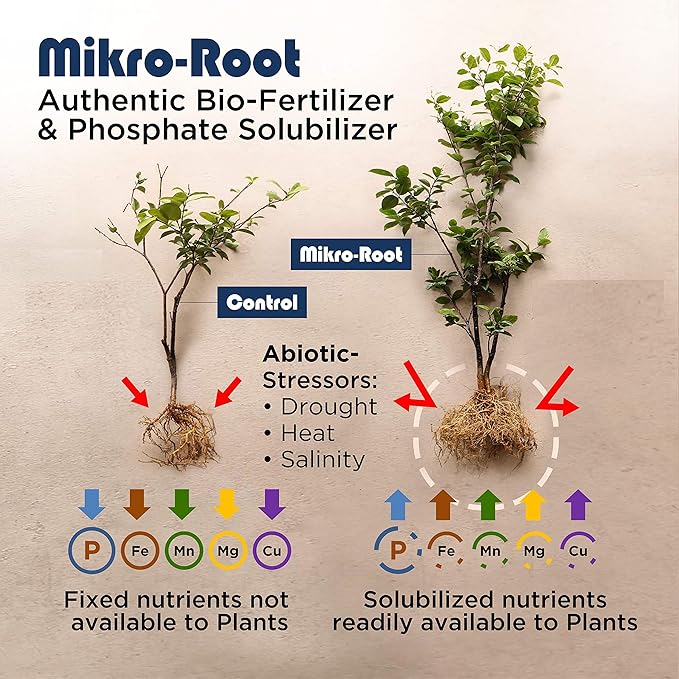 Mikro-Root, Trichoderma Fungi for Healthier Root Management. Solubilize Fixed Phosphate in The Soil to be readily Available to Plants (4 oz)