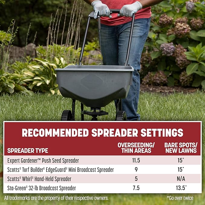 Pennington Smart Seed Perennial Ryegrass 3 lb