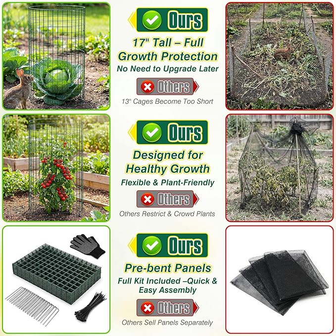 12 Pack 17" x 12" Tall Round Plant Cage - 36PCS Plant Support Cage Metal Wire Mesh Plant Protector for Outdoor Gardening Supplies Garden Protection Rabbits Chickens Ducks for Vegetables Flowers Shrubs