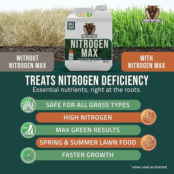 Petramax Liquid Nitrogen Fertilizer 28-0-0 NPK - 32 Oz Spring & Summer Liquid Grass Fertilizer for Lawn, Spray on Easy to Apply for Deep Green Lawn Care - Slow Release High Nitrogen Turf Builder