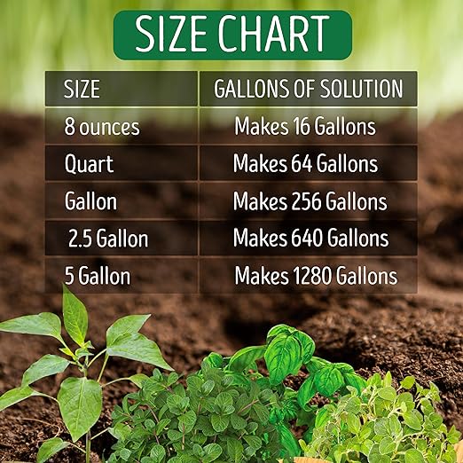 Urban Garden Outfitters Mission Fertilizer Grow 3-1-2 Organic Liquid Plant Fertilizer- All-Purpose, Fish-Based Nutrient Boost for Healthy Growth, Indoor & Outdoor Plants, Quart