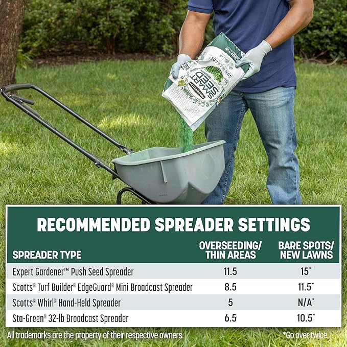 Pennington Smart Seed Sun and Shade Grass Mix 7 lb