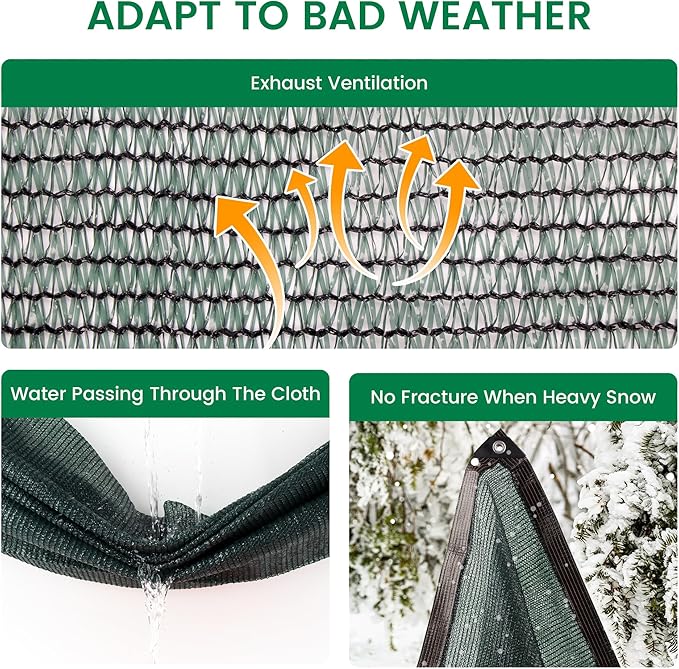 Xlimin 40% 20 X 30 FT Green Shade Cloth, Outdoor Woven Sun Shade with Grommets, Durable Breathable Netting Shading Antifreezing for Patio, Garden, DIY Home, Plants Cover, Greenhouse, Dog Kennel