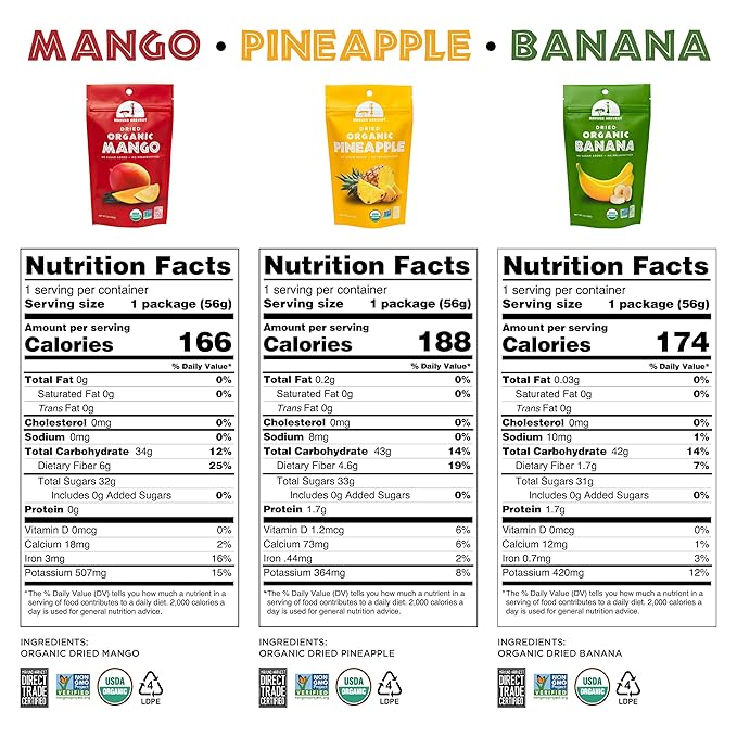 Mavuno Harvest Organic Dried Fruit Variety Pack | Dried Mango, Pineapple, and Banana | Healthy, Vegan, No Sugar Added, Non GMO Snacks for Kids & Adults | 2 Ounce, Pack of 3