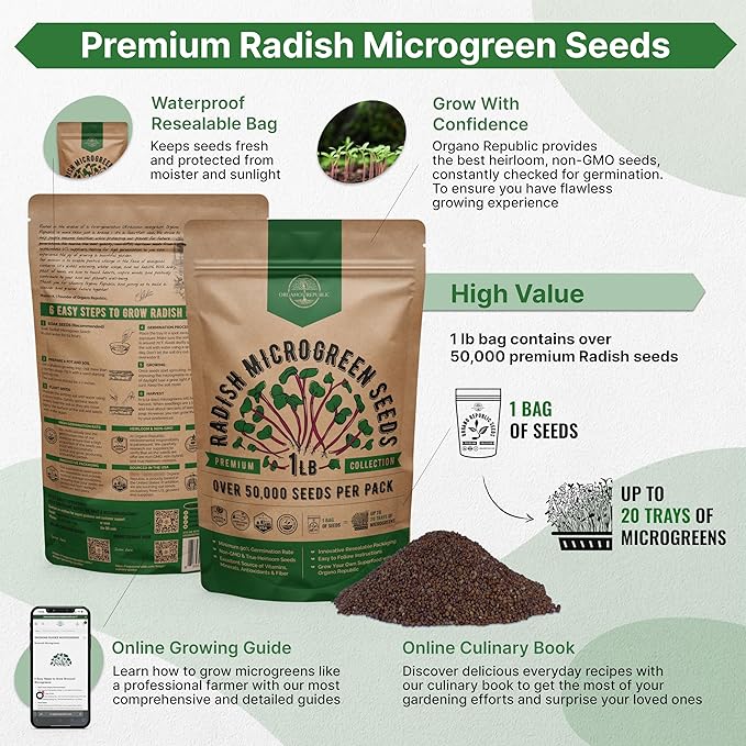 Organo Republic Radish Sprouting & Microgreens Seeds - Non-GMO, Heirloom Sprout Seeds Kit, 1lb Resealable Bag for & Growing Microgreens in Soil, Coconut Coir, Aerogarden & Hydroponic System.