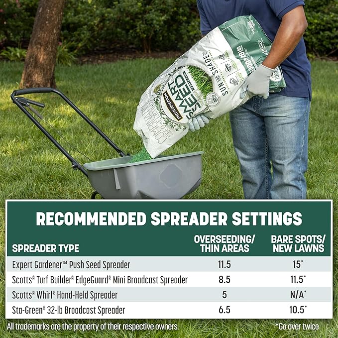 Pennington Smart Seed Sun and Shade Tall Fescue Grass Seed Mix for Southern Lawns 7 lb