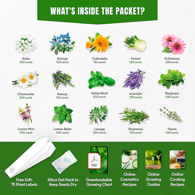 15 Medicinal & Herbal Tea Seeds Variety Pack Home Garden Kit Plant Markers 2950+ Non-GMO Heirloom Indoor Hydroponic Outdoors Planting Herb Anise Basil Calendula Fennel Mint Rosemary Lavender Chamomile