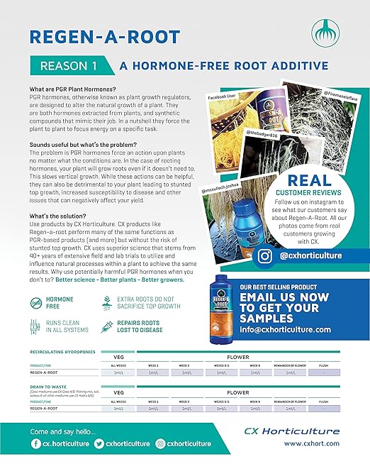 CX Horticulture Regen-A-Root 1 Liter | Hormone-Free Root Stimulator for Plants | Promotes Explosive Root Growth in Vegetative & Flowering Stages | Hydroponic, Soil & Coco Compatible (0-0-1)