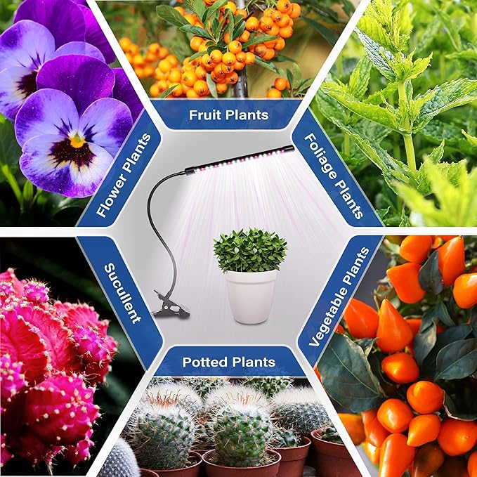 iPower Plant Grow Light, 6000K Full Spectrum Clip LED Growing Lamp for Indoor Plants, Automatic Timer & 10 Dimmable Levels, 1 Tube