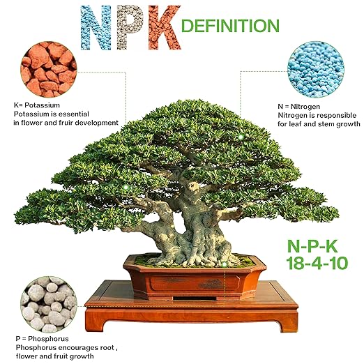 Bonsai All-Purpose Fertilizer by The Bonsai Supply – 1.8 Lbs | Quick Results | Micro Nutrients for Vital Bonsai Health