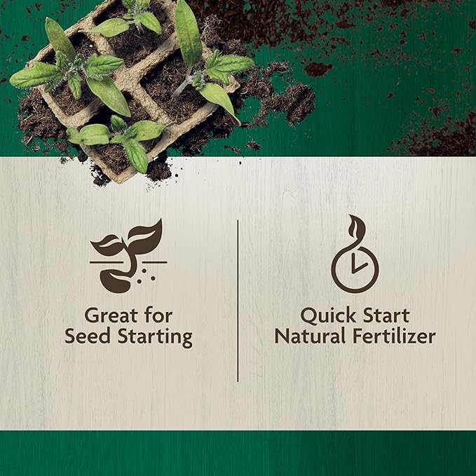 Miracle-Gro Organic Indoor Potting Mix - Protects Against Over and Under Watering, Planting Soil for Indoor Container Plants, Houseplants and Starter Plants, OMRI Listed, 8 qt. (3-Pack)