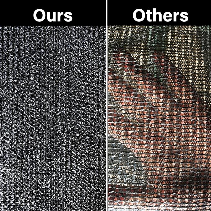 winemana 50% Black Shade Cloth, 6.6 x 6.6 FT Durable Mesh Tarp with Grommets, Garden Sunblock Shade Cloth Shading Antifreezing for Plants Cover, Greenhouse, Barns Kennel, Patio, Tomatoes