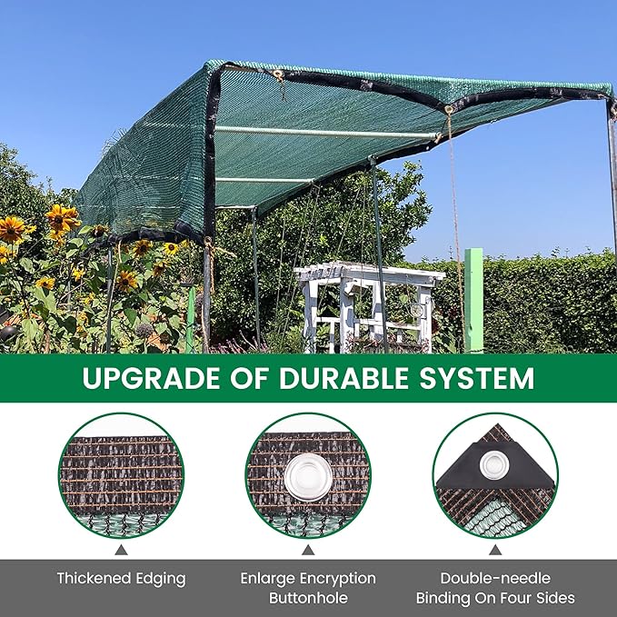 Xlimin 40% 20 X 30 FT Green Shade Cloth, Outdoor Woven Sun Shade with Grommets, Durable Breathable Netting Shading Antifreezing for Patio, Garden, DIY Home, Plants Cover, Greenhouse, Dog Kennel