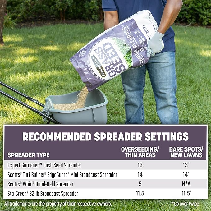 Pennington Annual Ryegrass Retail Bag to Overseed Warm Season Grasses, 25 lb