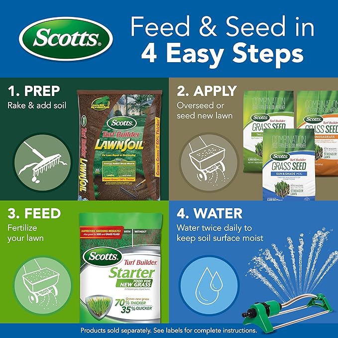 Scotts Turf Builder Grass Seed Sun & Shade Mix with Fertilizer and Soil Improver, Thrives in Many Conditions, 5.6 lbs.
