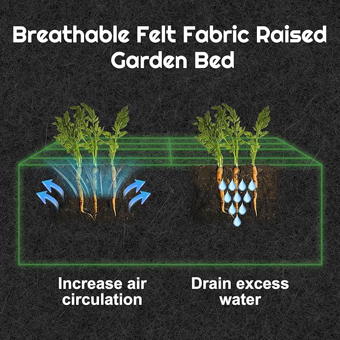 32 Gallon Fabric Raised Garden Bed, 2x1x1ft Large Garden Grow Bag Outdoor 4 Grids Planter Box Felt Planting Container for Growing Tomatoes Potatoes Plants Flowers, Black(1, Small)